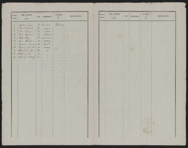 Liste électorale : Vadencourt