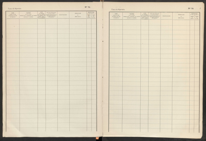 Table du répertoire des formalités, de Guénot à Hédin, registre n° 20 (Conservation des hypothèques de Montdidier)
