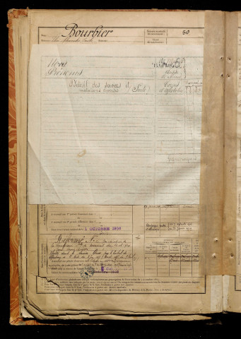 Bourbier, Eloi Alexandre Emile, né le 12 janvier 1872 à Quesnel (Le) (Somme), classe 1892, matricule n° 50, Bureau de recrutement de Péronne