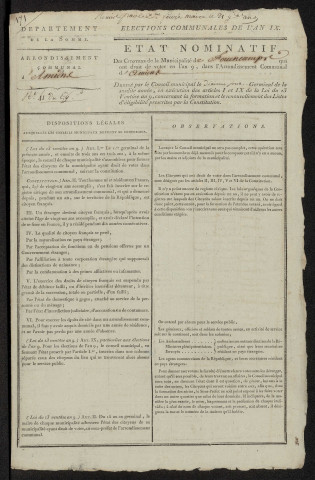 État nominatif des citoyens qui ont le droit de voter. Élections communales de l'an 9 : Fouencamps