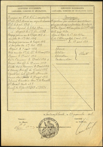 Périn, Léon Frédéric Alexandre, né le 24 juillet 1890 à Montdidier (Somme), classe 1910, matricule n° 45, Bureau de recrutement de Péronne