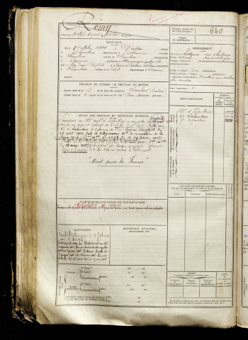 Rémy, Adolphe Raymond Philibert, né le 08 octobre 1894 à Ablaincourt-Pressoir (Somme), classe 1914, matricule n° 640, Bureau de recrutement de Péronne