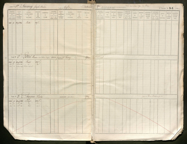 Répertoire des formalités hypothécaires, du 23/09/1884 au 20/01/1885, registre n° 287 (Péronne)