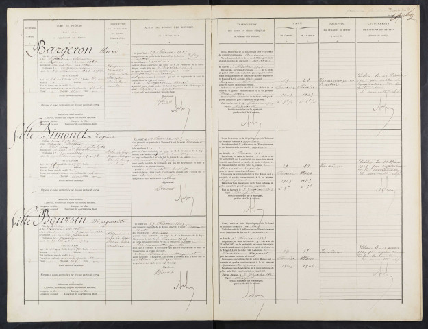 Maison d'arrêt d'Amiens. Dettiers. Registre d'écrou : numéros 1 à 303. 19 février 1923 - 08 juillet 1924