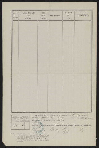 Liste électorale : Poix-de-Picardie (Saint-Romain)