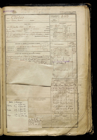 Clotès, Pierre André, né le 29 juillet 1898 à Amiens (Somme), classe 1918, matricule n° 869, Bureau de recrutement d'Amiens