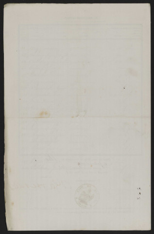 Tableau de rectification de la liste électorale : Poix-de-Picardie (Poix)