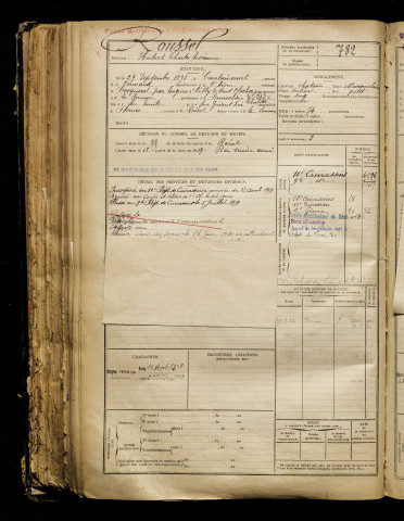 Roussel, Hubert Charles Arsène, né le 29 septembre 1898 à Caulaincourt (Aisne), classe 1918, matricule n° 782, Bureau de recrutement de Péronne
