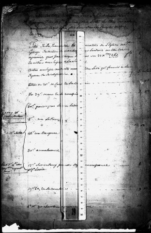Abbeville-Saint-Georges. Table des titres contenus dans le cartulaire de Saint-Georges, dans laquelle ne sont point portés les titres des articles remboursés, et qui n'ont plus lieu dans le compte de 1743 et 1744