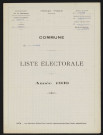 Liste électorale : Port-le-Grand