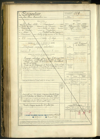 Carpentier, Marc Octave Maximilien, né le 21 mars 1862 à Fransures (Somme, France), classe 1882, matricule n° 119, Bureau de recrutement de Péronne