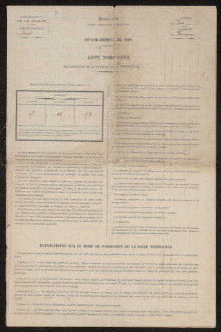 Recensement de la population 1891 : Fourcigny