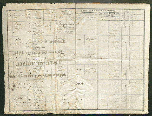 Tirage au sort (arrondissement d'Abbeville) de l'année 1841