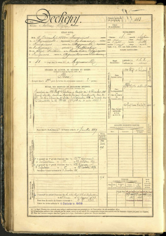 Dechepy, Antoine Elizée, né le 09 décembre 1863 à Feuquières-en-Vimeu (Somme, France), classe 1883, matricule n° 583, Bureau de recrutement d'Abbeville