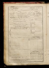 Coestier, Furcé Eugène, né le 12 août 1850 à Wacquemoulin (Oise), classe 1893, matricule n° 138, Bureau de recrutement d'Amiens