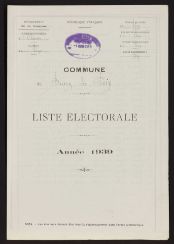 Liste électorale : Bussy-lès-Poix
