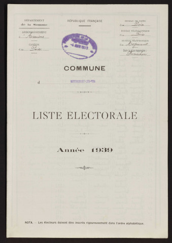 Liste électorale : Moyencourt-lès-Poix