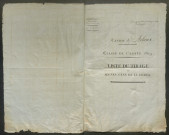 Tirage au sort (arrondissement de Doullens, de Montdidier) de l'année 1819