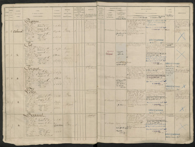Abbeville : liste des matricules n° 90 à 451, n° 1694 à 3731 de la classe 1872