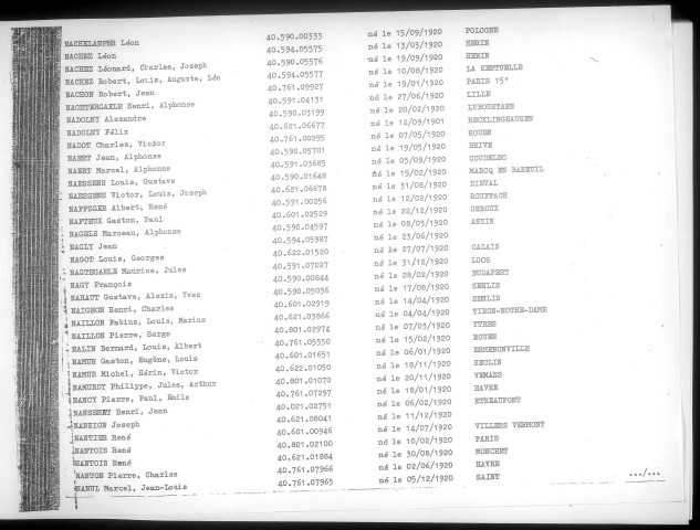 Table alphabétique du contingent 1940 - lettres N à R : bureaux de recrutement de la Deuxième Région Militaire (Départements du Nord, du Pas de Calais, de l'Aisne, de l'Oise, de la Somme, de l'Eure et de la Seine-Maritime)