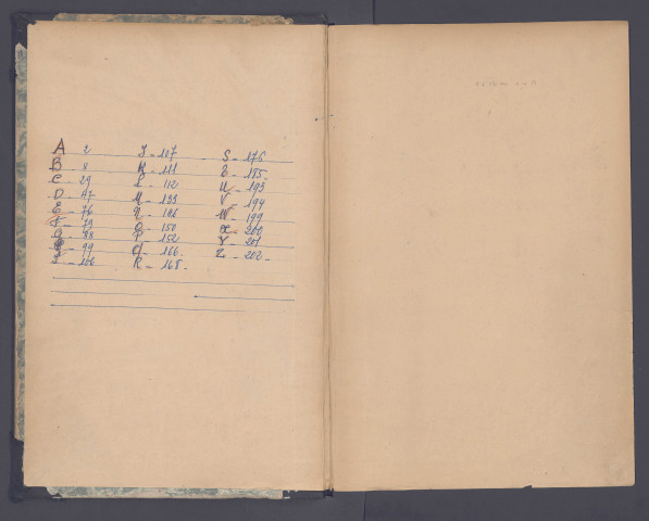Table des successions et absences du bureau d'Amiens