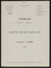 Liste électorale : Bécordel-Bécourt