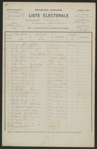 Liste électorale : Riencourt