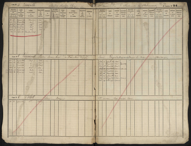 Répertoire des formalités hypothécaires, du 09/01/1864 au 12/03/1864, volume 317 (Conservation des hypothèques d'Amiens)