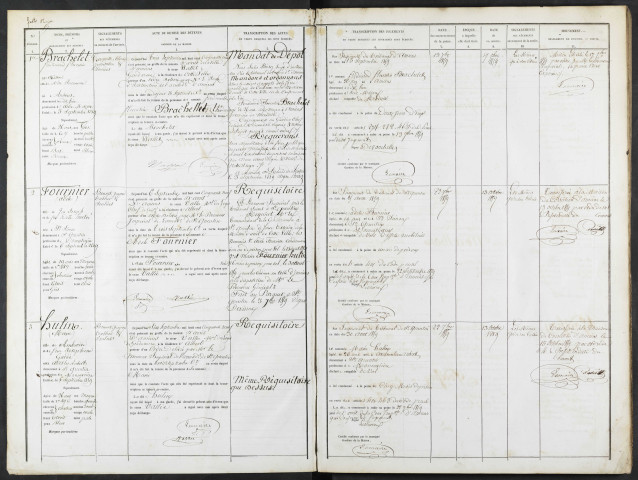 Maison d'arrêt d'Amiens. Arrêt. Registre d'écrou : numéros 1 à 900. 03 septembre 1859 - 08 avril 1861