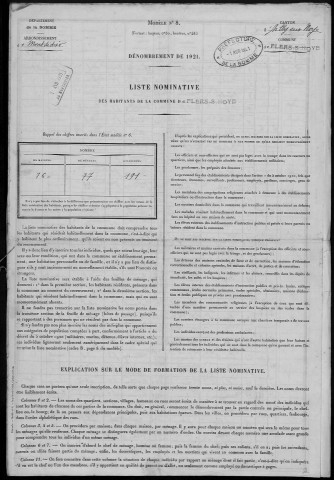 Recensement de la population : Flers-sur-Noye