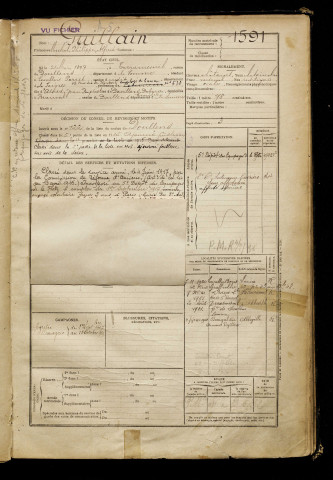 Guillain, Michel Philippe Alfred, né le 21 mars 1897 à Terramesnil (Somme), classe 1917, matricule n° 1591, Bureau de recrutement d'Abbeville