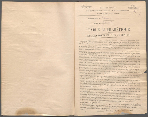 Table des successions et absences du bureau de Gamaches