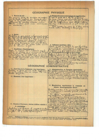 Arvillers (Saulchoy Sur Davenescourt) : notice historique et géographique sur la commune