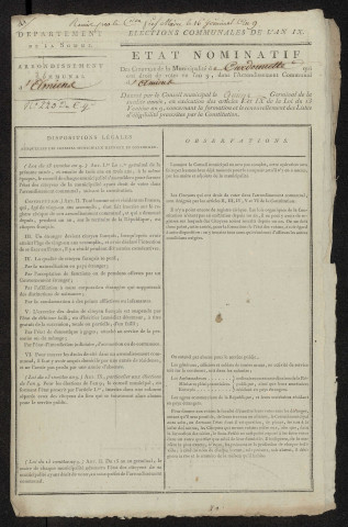 État nominatif des citoyens qui ont le droit de voter, an IX (germinal) : Cardonnette