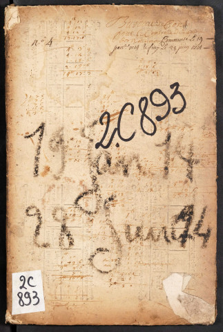 Contrôle des actes du bureau de Conty pour la période du 19 janvier 1714 au 28 juin 1714