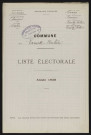 Liste électorale : Lamotte-Brebière