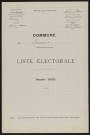 Liste électorale : Riencourt