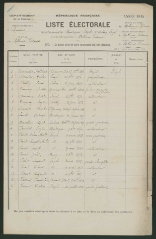Liste électorale : Montagne-Fayel, 2ème Section (Fayel)