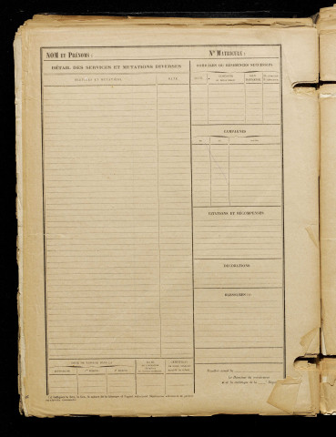Inconnu, classe 1918, matricule n° 371, Bureau de recrutement de Péronne