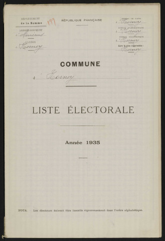 Liste électorale : Hornoy-le-Bourg (Hornoy)