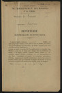 Répertoire des formalités hypothécaires, du 21/08/1897 au 18/11/1897, volume 485 (Conservation des hypothèques d'Amiens)