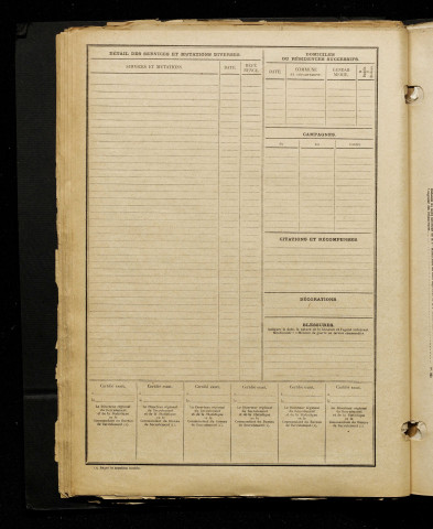 Inconnu, classe 1916, matricule n° 1543, Bureau de recrutement d'Amiens
