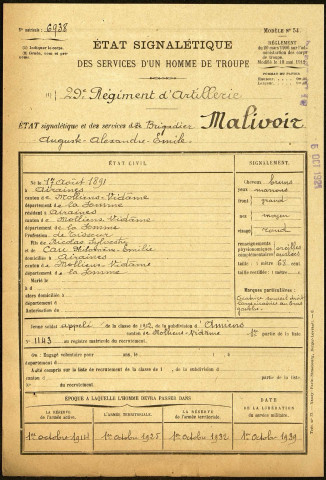 Malivoir, Auguste Alexandre Emile, né le 17 août 1891 à Airaines (Somme), classe 1912, matricule n° 1143, Bureau de recrutement d'Amiens