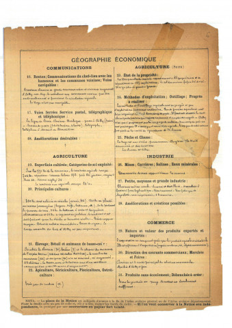 Ailly-sur-Noye : notice historique et géographique sur la commune