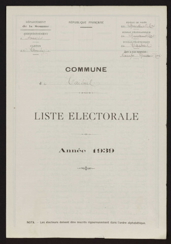 Liste électorale : Namps-Maisnil (Taisnil)