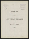 Liste électorale : Bouvaincourt-sur-Bresle