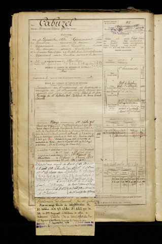 Cabuzel, Narcisse Désiré Gaston, né le 04 décembre 1882 à Gézaincourt (Somme), classe 1902, matricule n° 26, Bureau de recrutement d'Abbeville