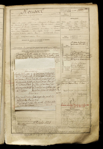 Roussel, Ansel Lucien Léopold Jean Baptiste, né le 21 avril 1885 à Nampont (Somme), classe 1905, matricule n° 592, Bureau de recrutement d'Abbeville