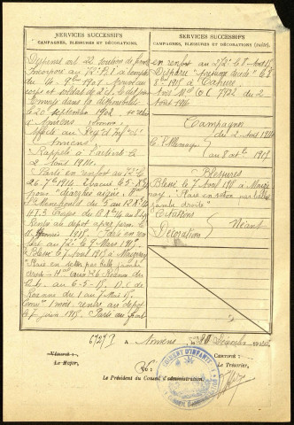 Colin, Philippe, né le 01 mai 1880 à Amiens (Somme), classe 1900, matricule n° 501, Bureau de recrutement d'Amiens