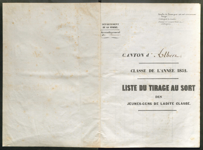 Tirage au sort (arrondissement de Péronne) de l'année 1852